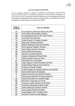 lista de candidatos admitidos - assistente tcnico