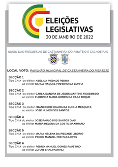 eleies legislativas 2022 - locais e mesas